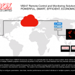 VB247 infographic